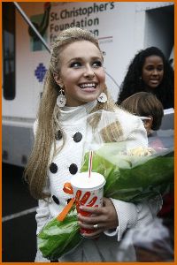 Hayden Panettiere photo in a white coat jacket