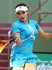 sania mirza : sanya16nd